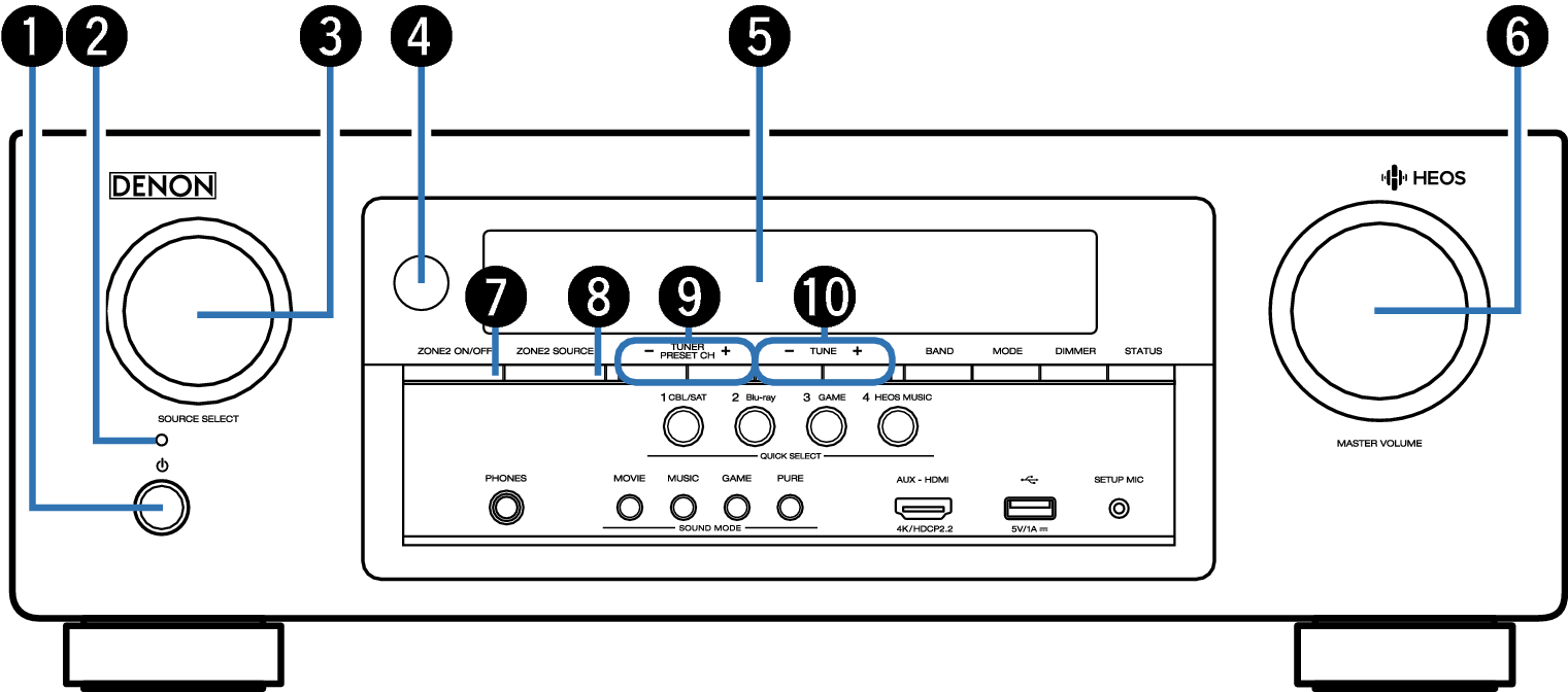 Name Front Small1 S73